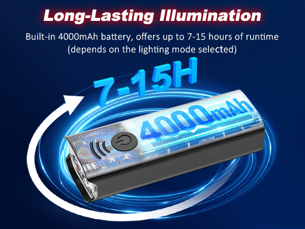 Long-Lasting Battery
