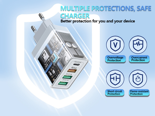 travel adapter europe