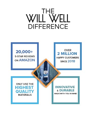 The will well office supplies difference