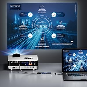 4K@30Hz USB C Hub HDMI