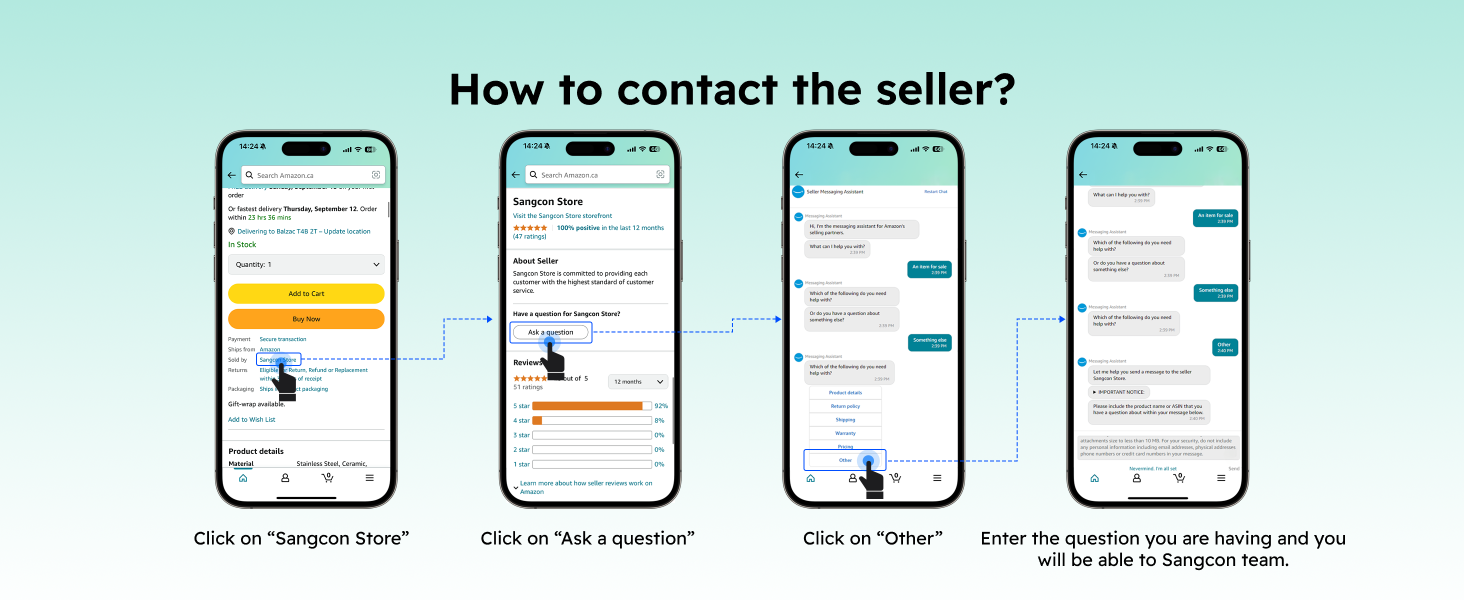 Four app steps show how to contact the Sangcon seller and submit a product question.