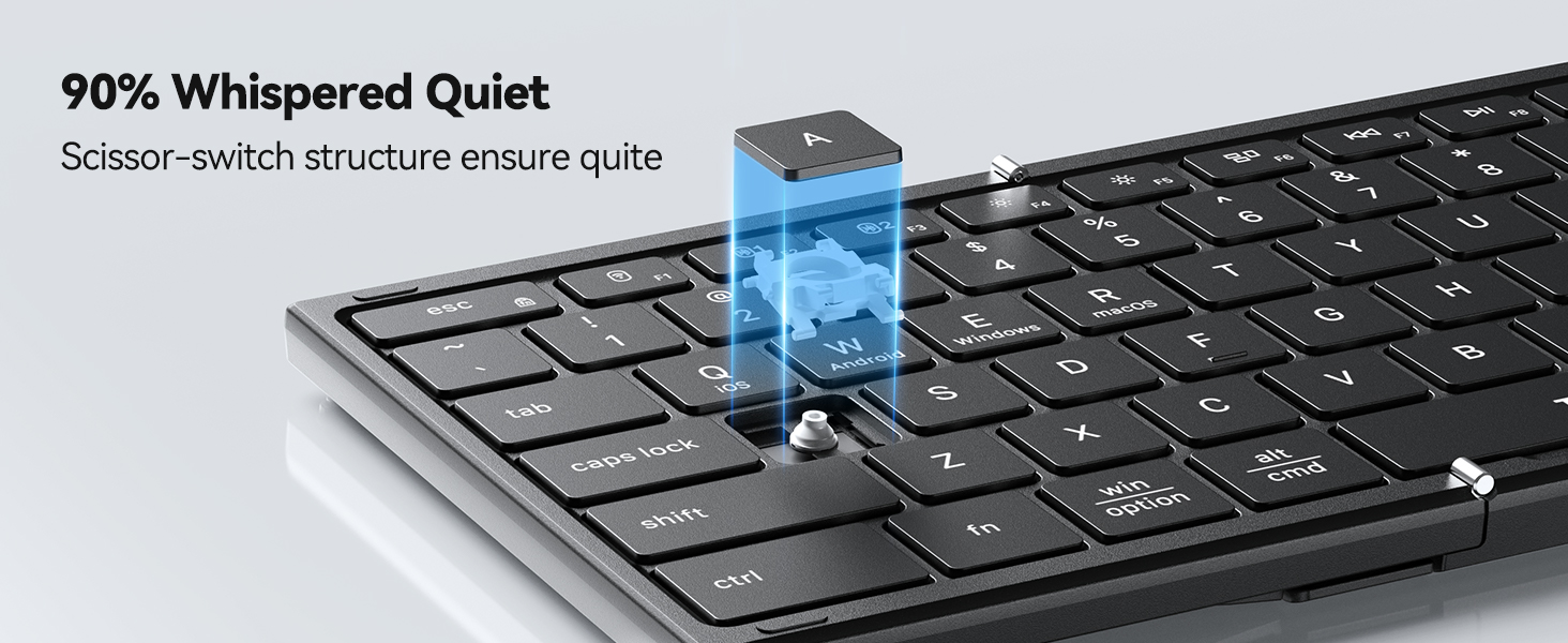 foldable keyboard and mouse