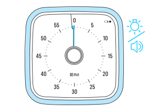 timer usage