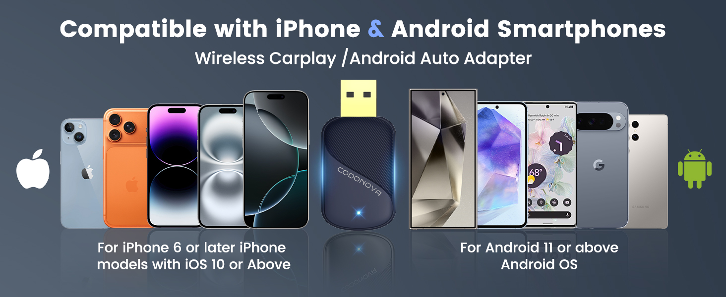 Versatile in-car accessory works across iOS and Android smartphones for broad user coverage