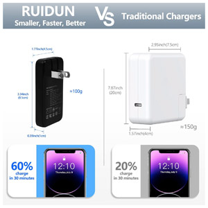 flat usb c charger