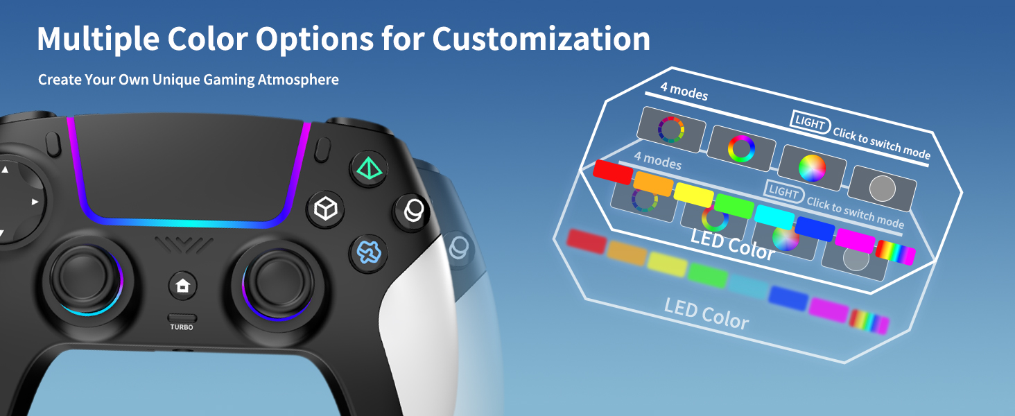 PS5 controller
