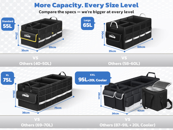 Four different sizes of storage boxes are available for selection