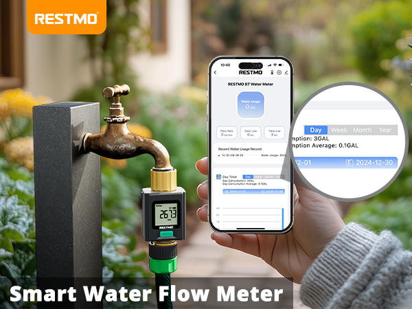 water flow meter
