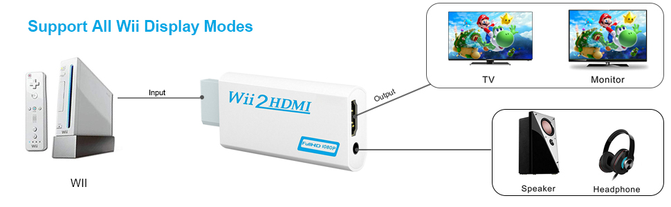 Wii Hdmi Adapter