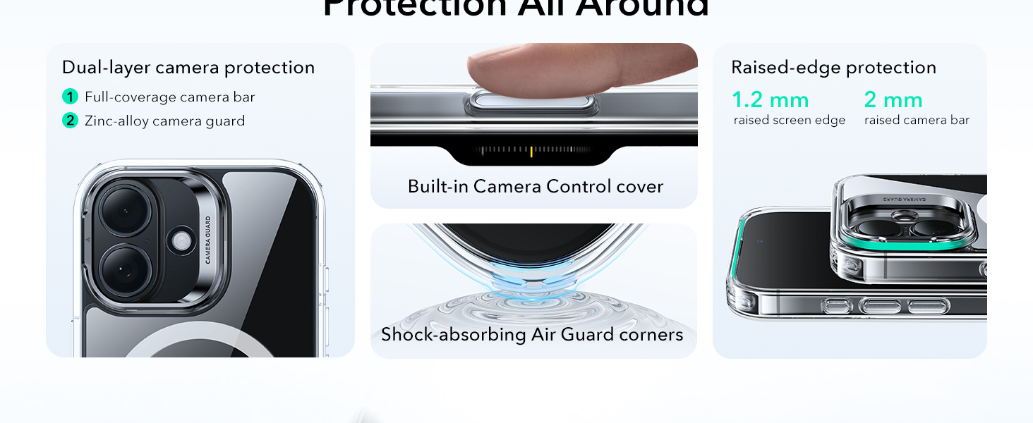 iPhone Case