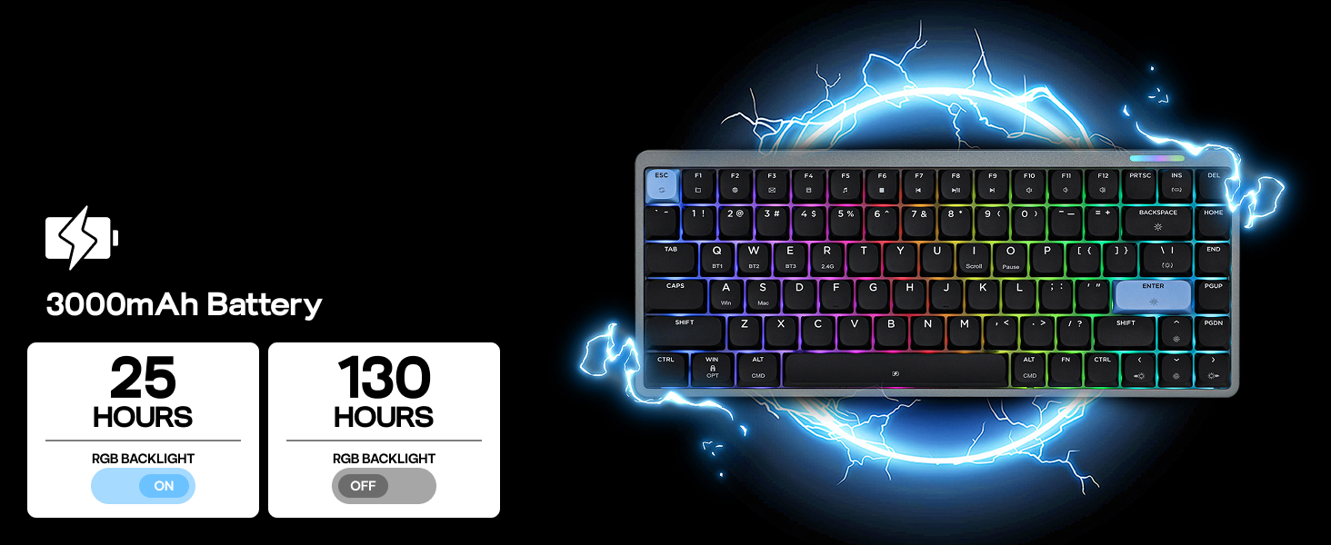 Luma84 Wireless Gaming Mechanical Keyboard