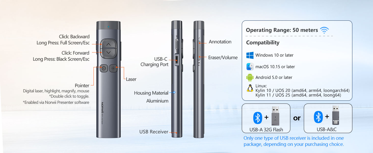 N97s presentation clicker