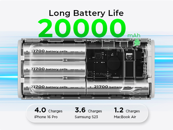 Long Battery Life