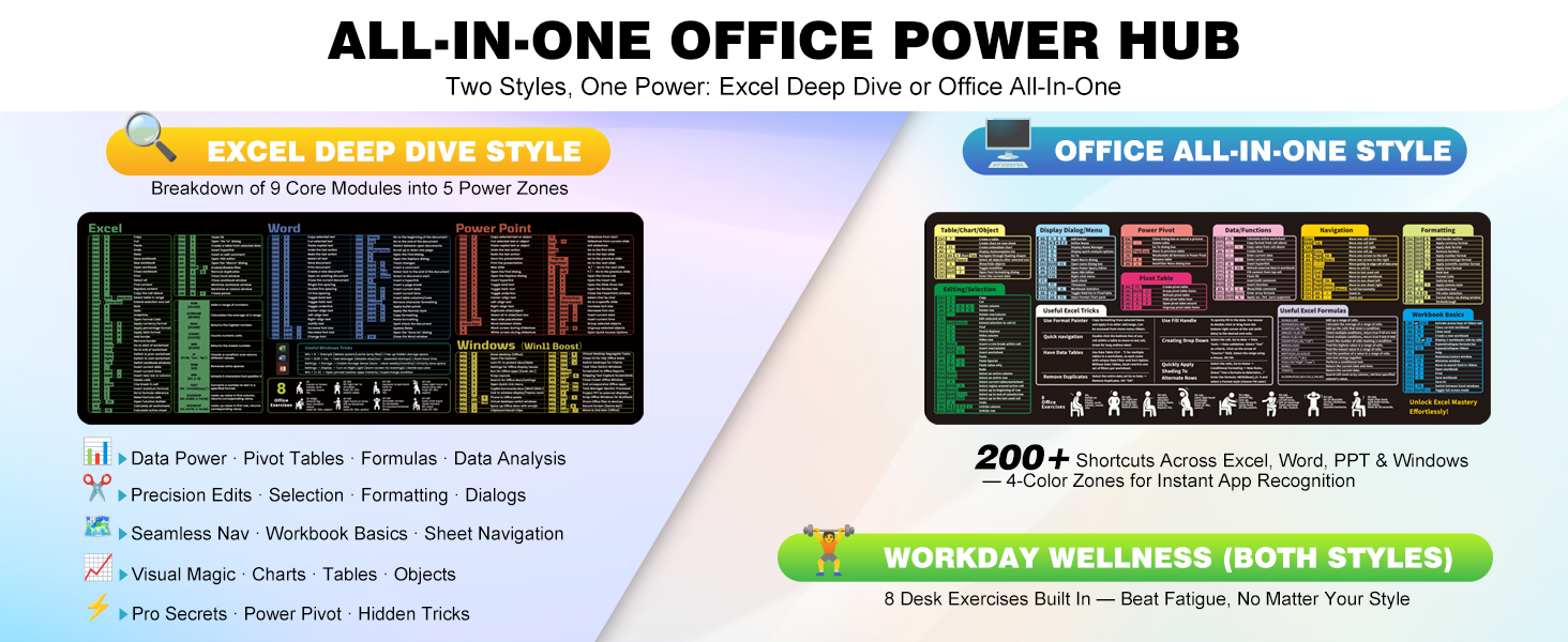 Office Hub: Excel & Office modes. 200+ shortcuts, 8 exercises. Boost efficiency, reduce fatigue
