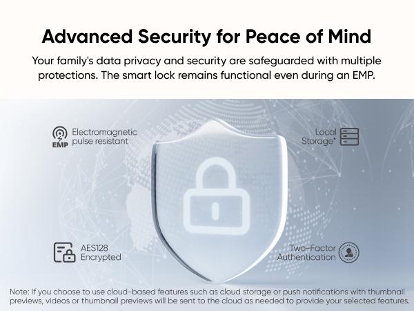 Advanced Security for Peace of Mind