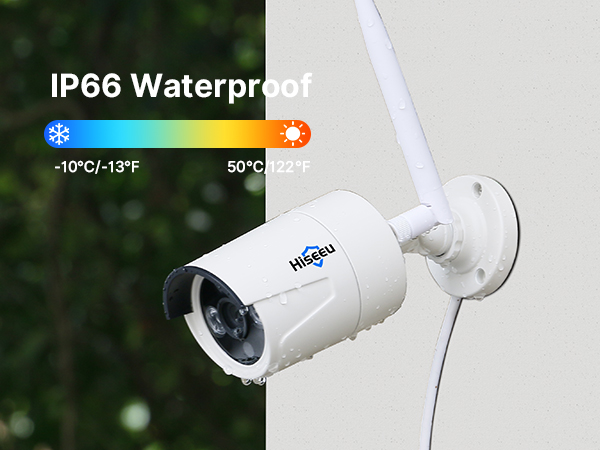 IP66