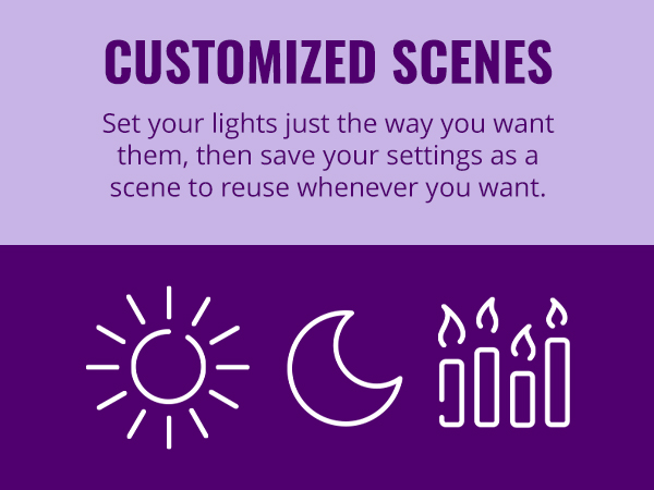 Customized scenes