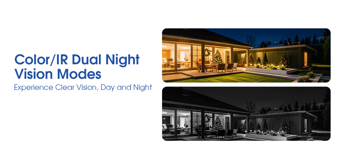 Cameras for Home Security with Audio and Video