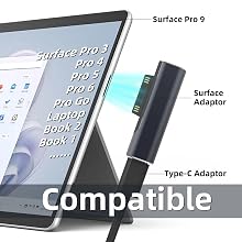 Compatible models