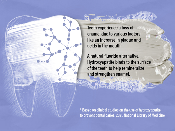 Folding Toothbrush & Toothpaste