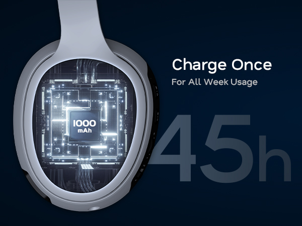 Charge Once, For All Week Usage