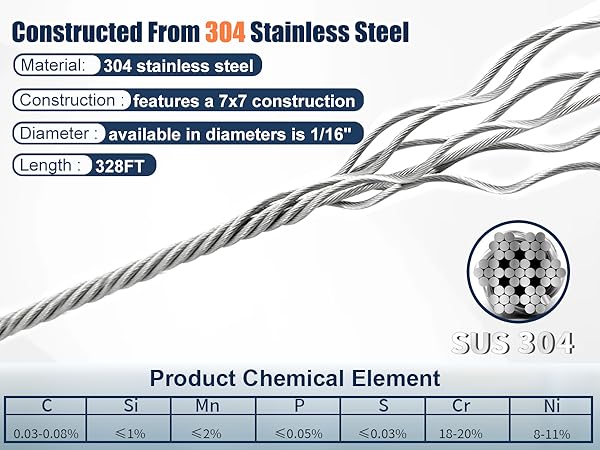 1/16 Inch Wire Rope