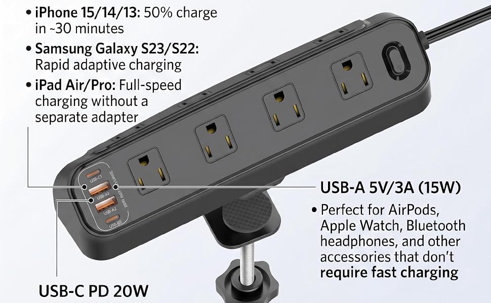 Multifunctional Desk Clamp Power Strip