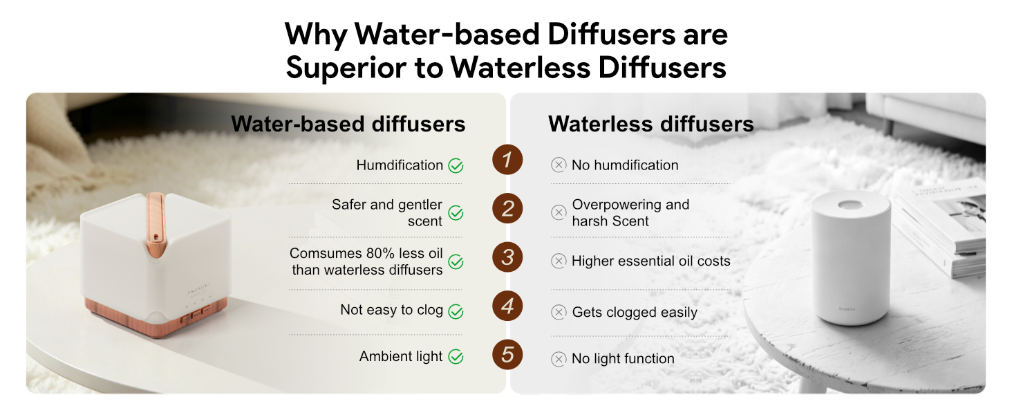 diffuser humidifier