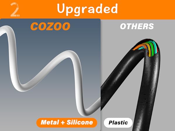 Upgraded User Experience by COZOO