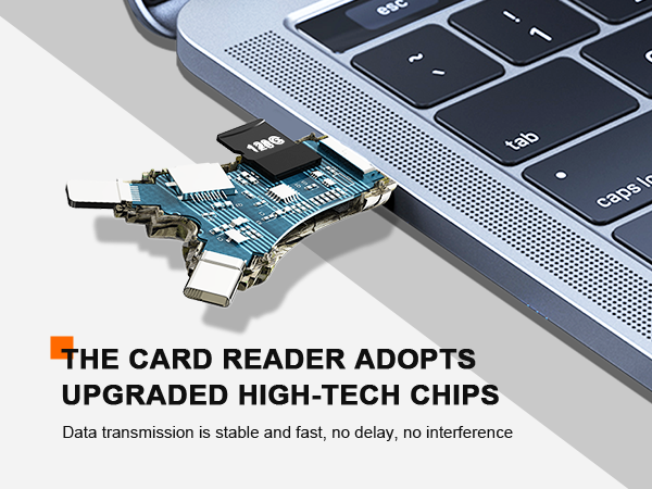 memory card reader