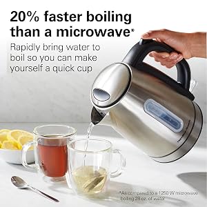 tea kettle