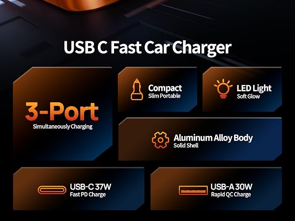 iPhone 17 usb c car charger