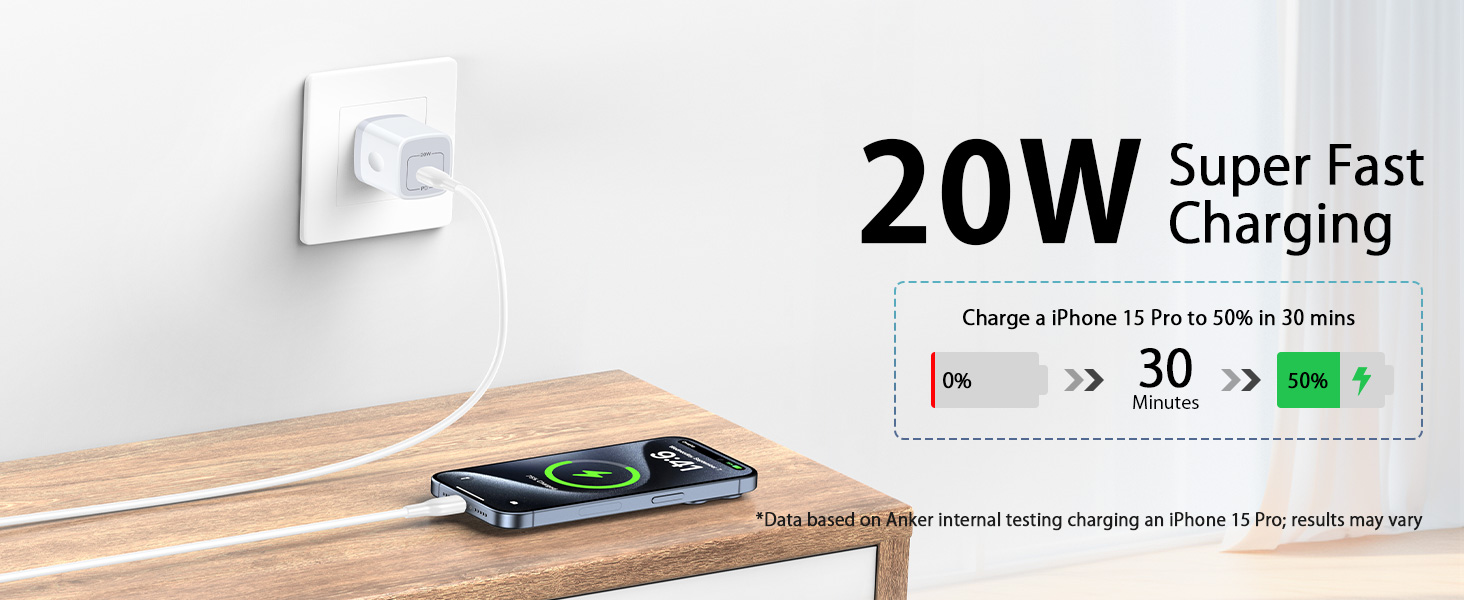 USB C Speed Wall Charger