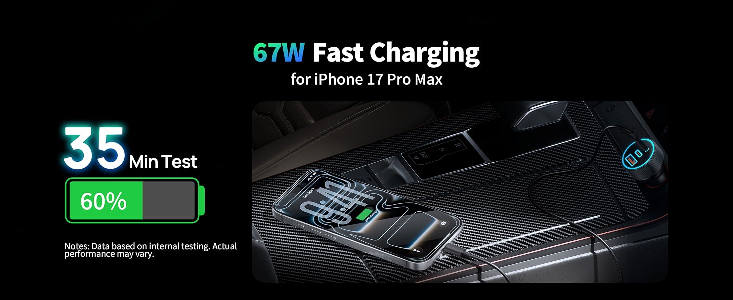 car charger usb c