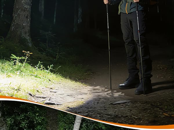 Dawinga Headlamps