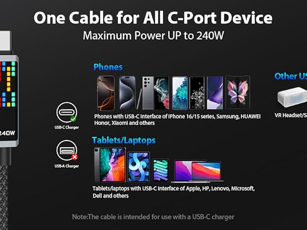 usb c to usb c fast charging cable