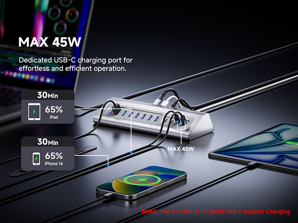 usb c hub