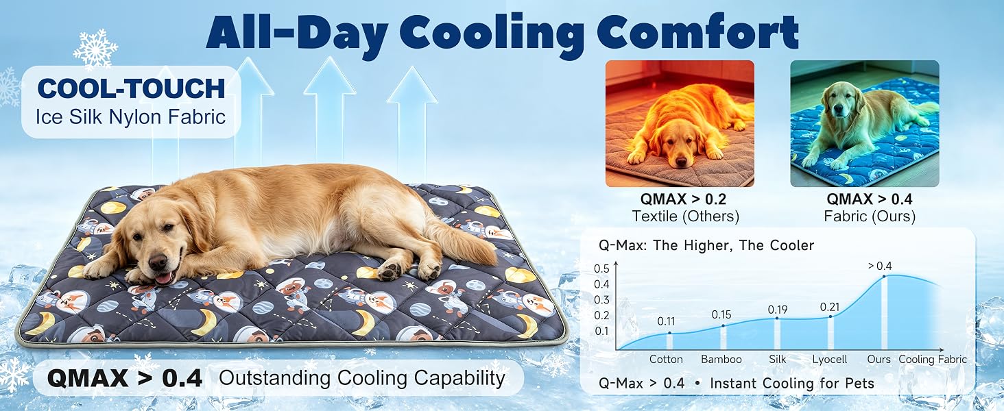 cooling mats for dogs cooling pad for dogs cooling dog blanket dog cooling pads or mats