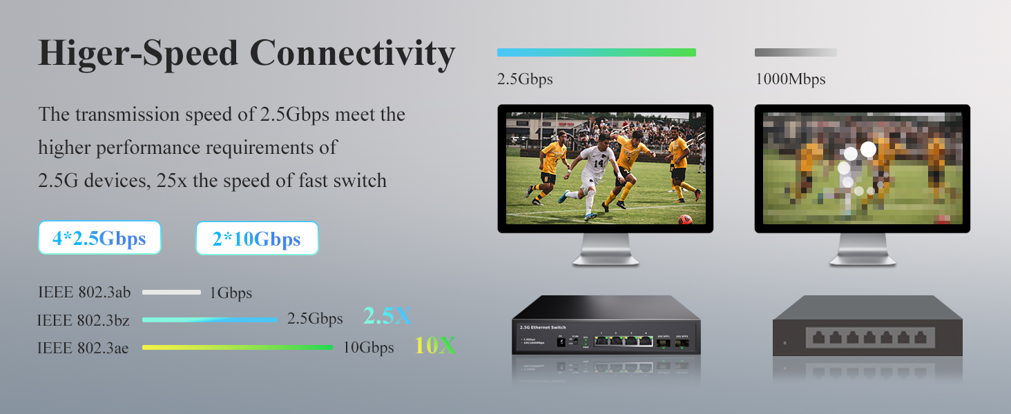 2.5g ethernet switch