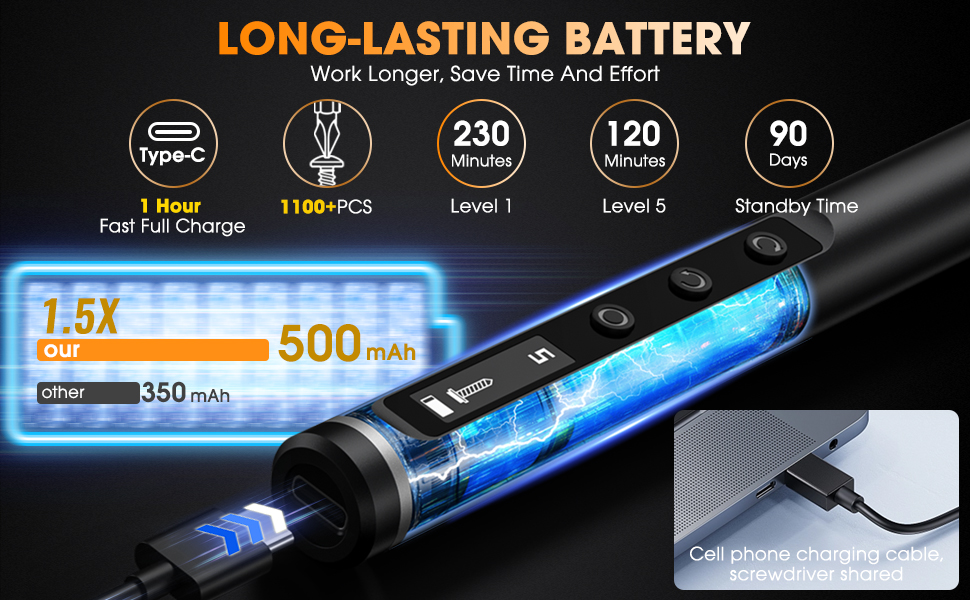 precision screwdriver set