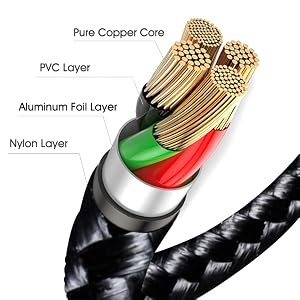 High-quality Materials