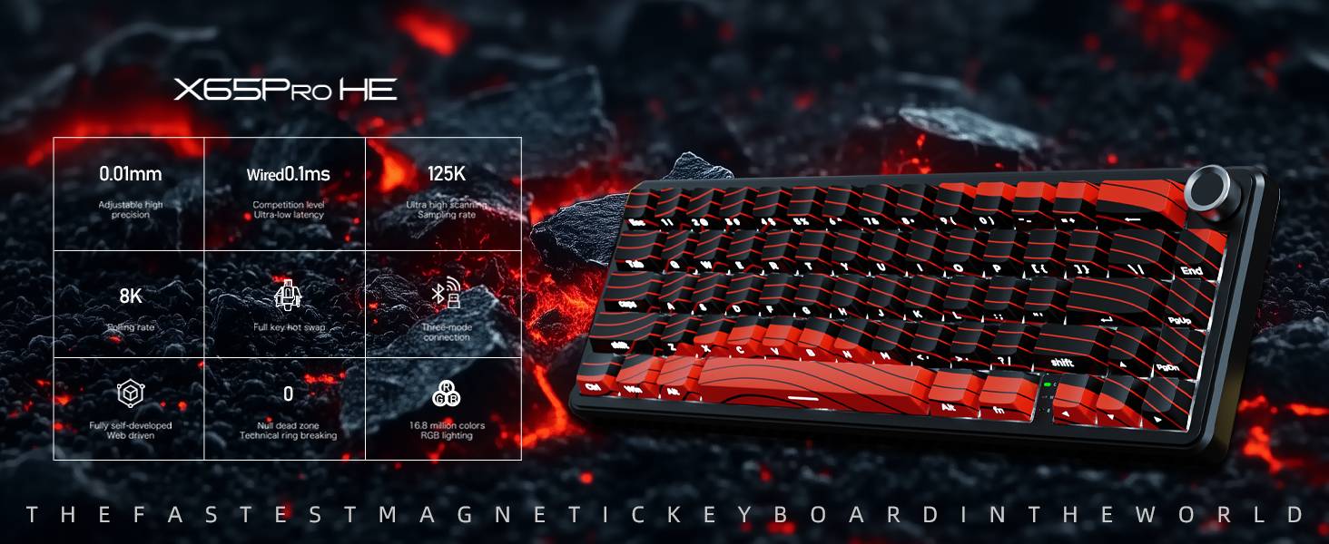 X65 PRO HE/X68 PRO HE