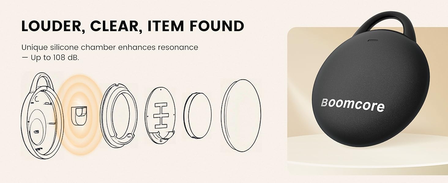 Boomcore Tracker Tags 4-Pack