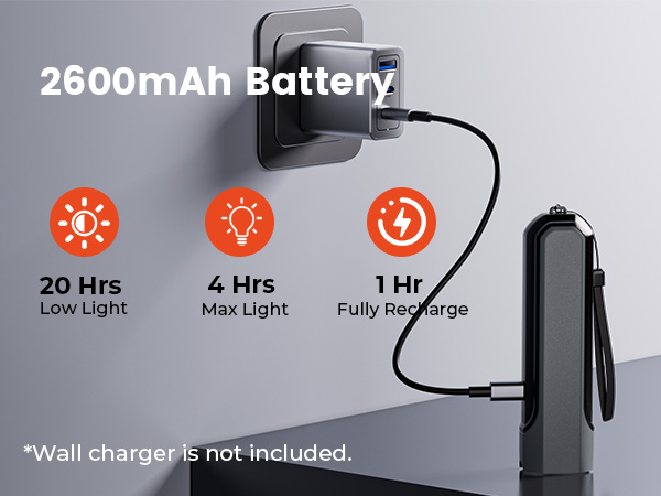 Built-in 2600mAh battery for up to 20 Hrs in Low Light or 4 Hrs in Max. Wall Charger not Included.
