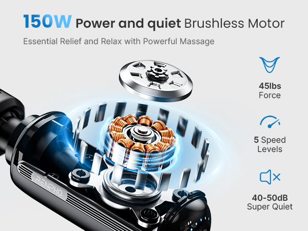 Power and quiet Brushless Motor