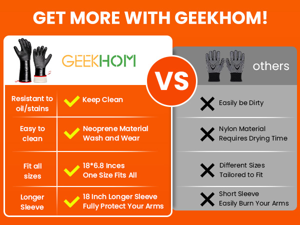 grilling gloves heat resistant bbq gloves