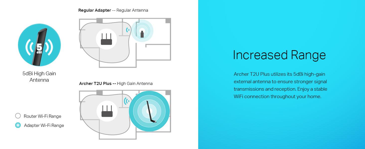 usb wireless adapter