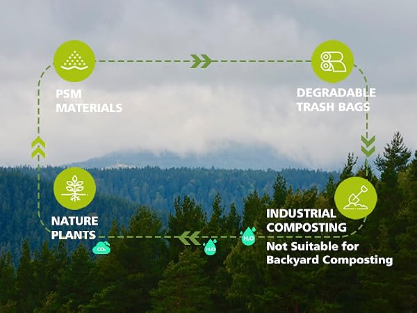 compost bags