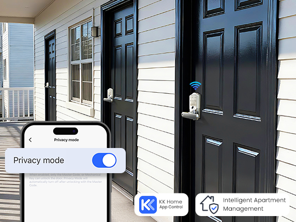 keypad door lock with handle