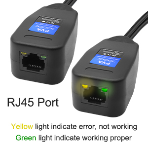 rj45 port